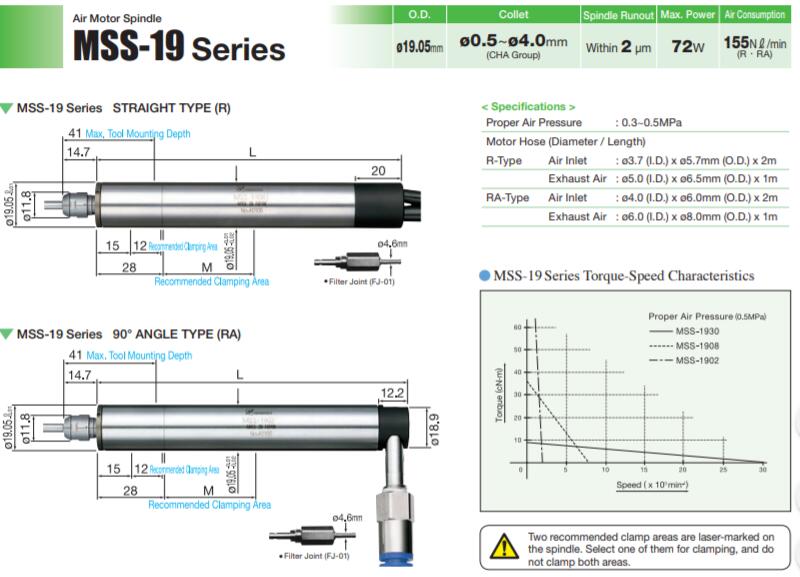 直徑19mm氣動主軸.jpg 直徑19mm氣動主軸.jpg