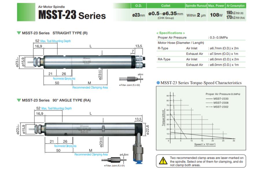 直徑23mm氣動主軸.jpg 直徑23mm氣動主軸.jpg