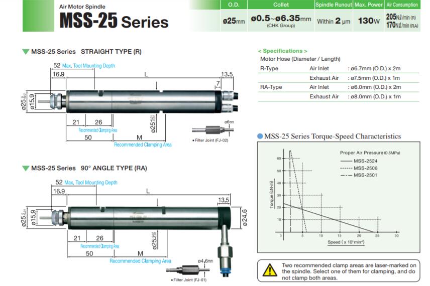 直徑25mm氣動主軸.jpg 直徑25mm氣動主軸.jpg