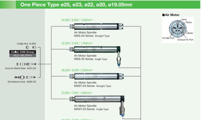 MSS配套產品.jpg MSS配套產品.jpg