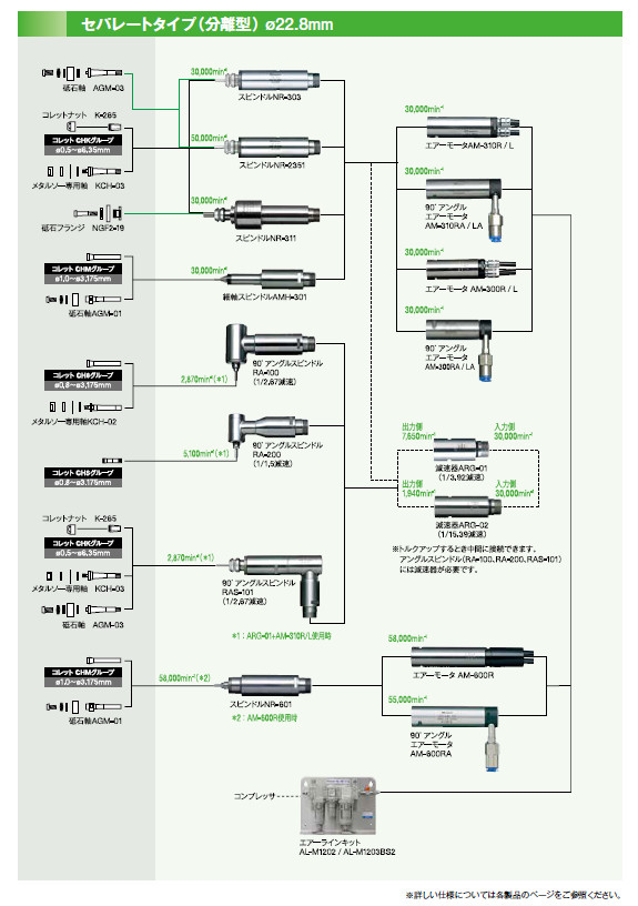氣動馬達配置圖.jpg 氣動馬達配置圖.jpg