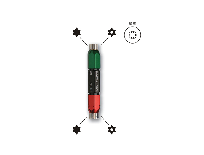Go-NoGO螺帽塞規1184系列