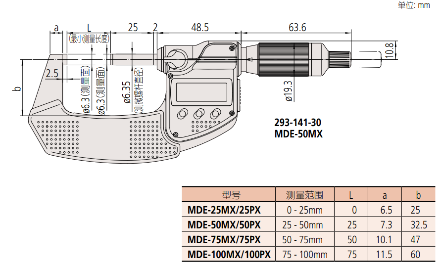 快進數顯千分尺產品尺寸.png 快進數顯千分尺產品尺寸.png