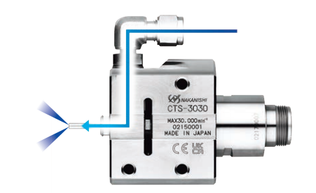 日本中西中心出水主軸.png 日本中西中心出水主軸.png